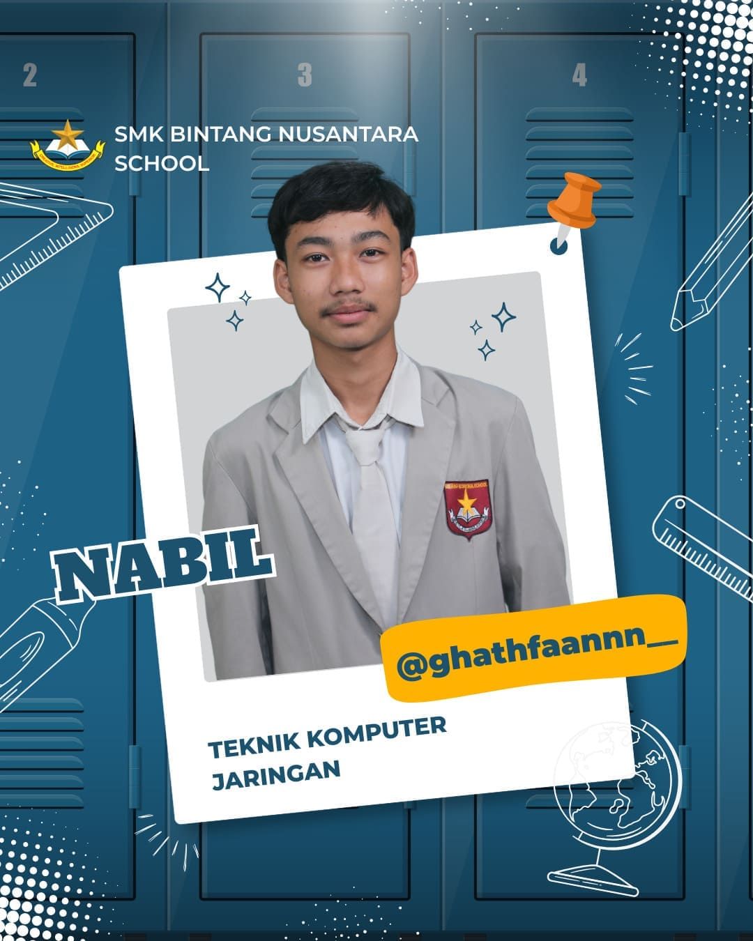 Muhammad Ghathfaan Nabil