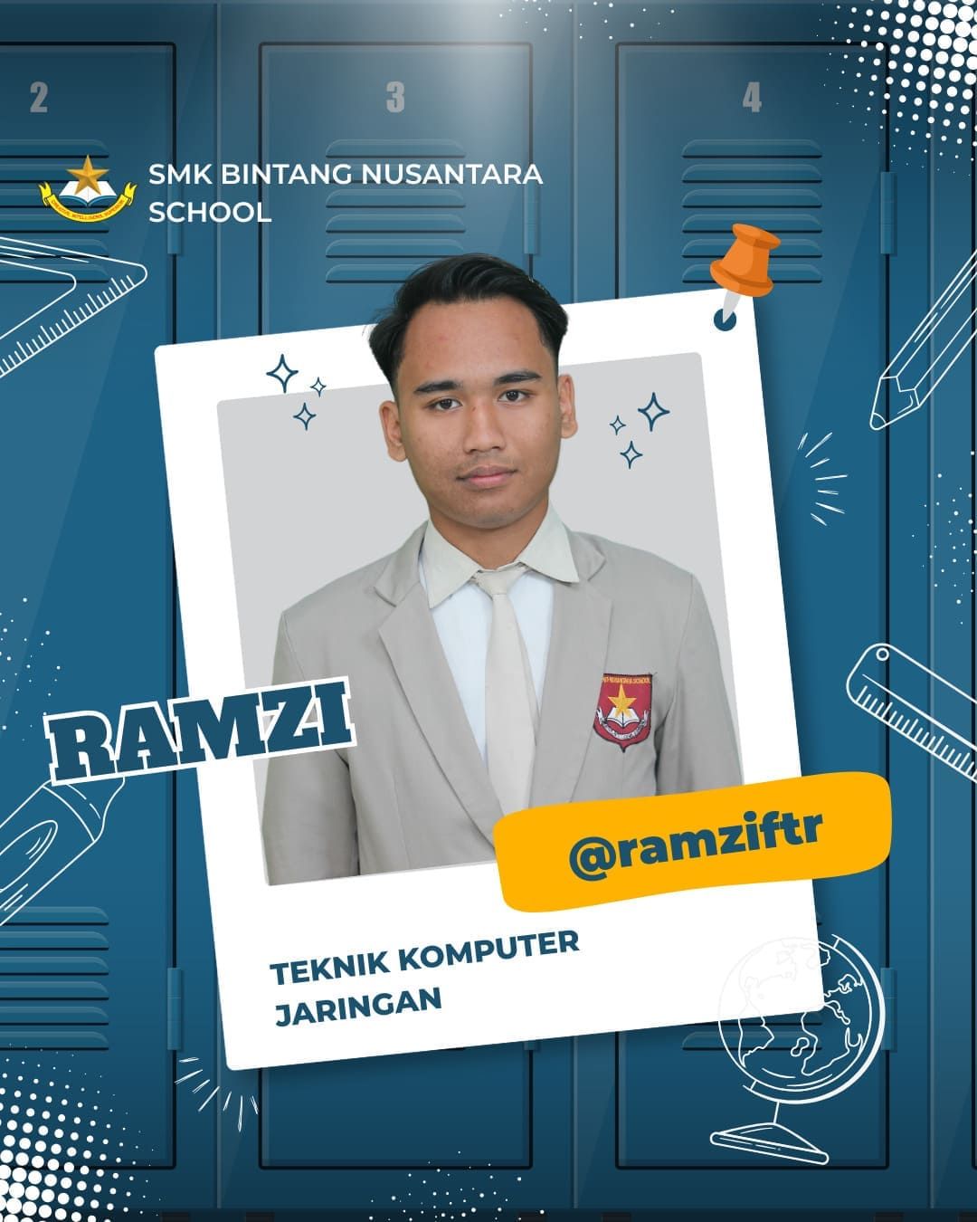 Ramzi Fathur Rahman